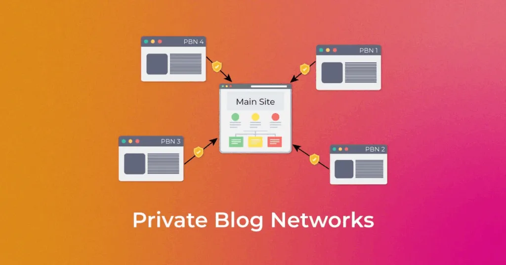 Private Blog Network